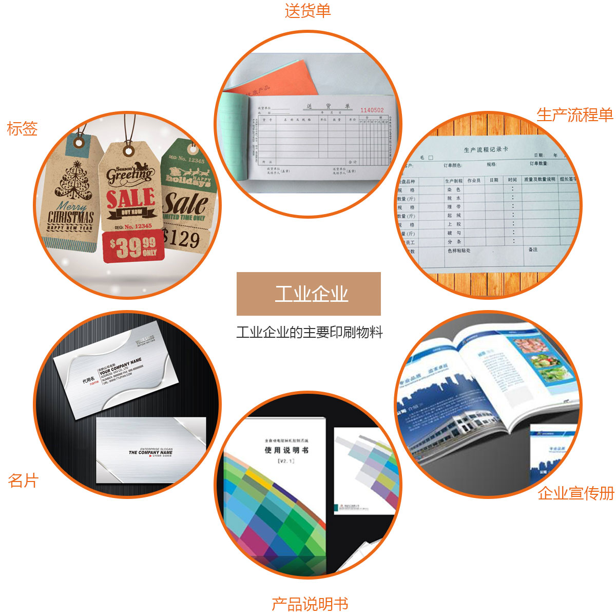 涪陵工艺企业主要广告印刷物料方案